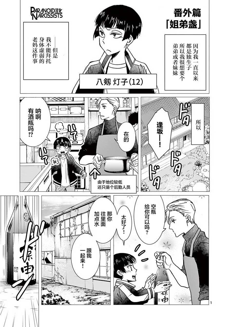 番外3
