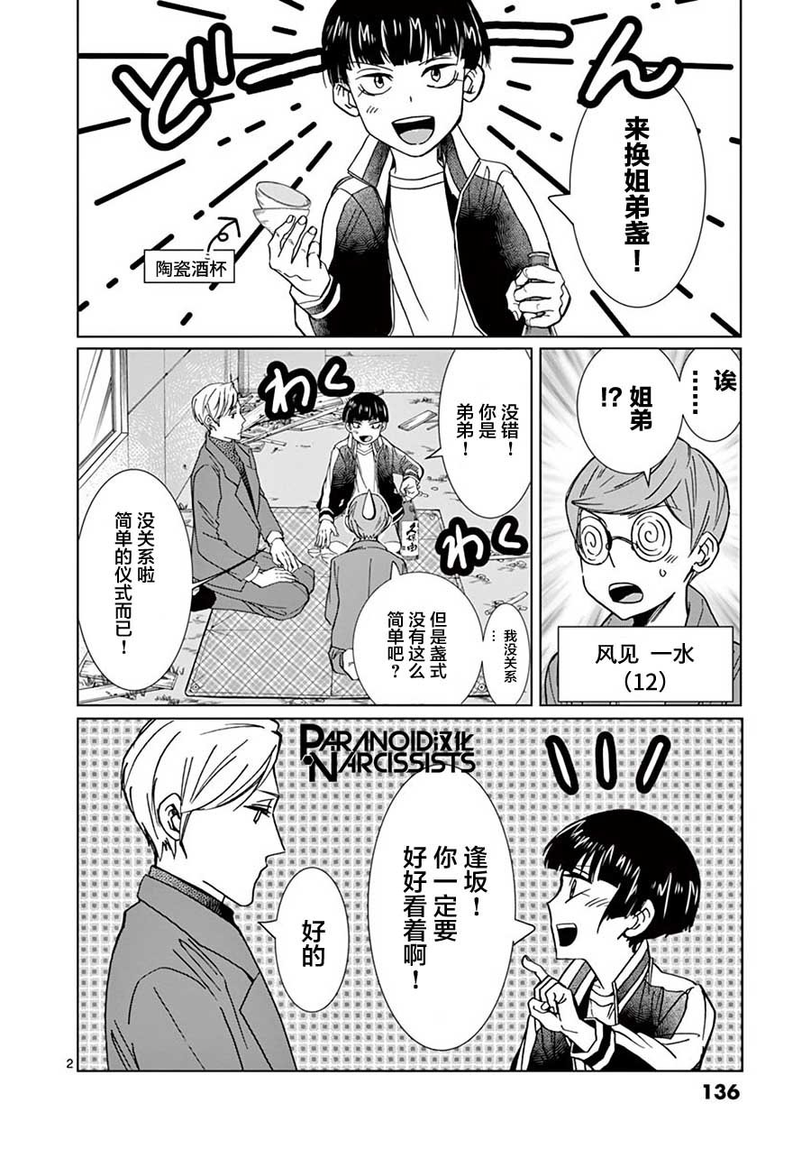 番外3
