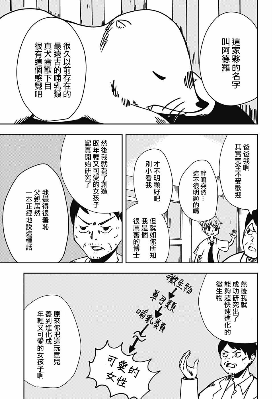 短篇