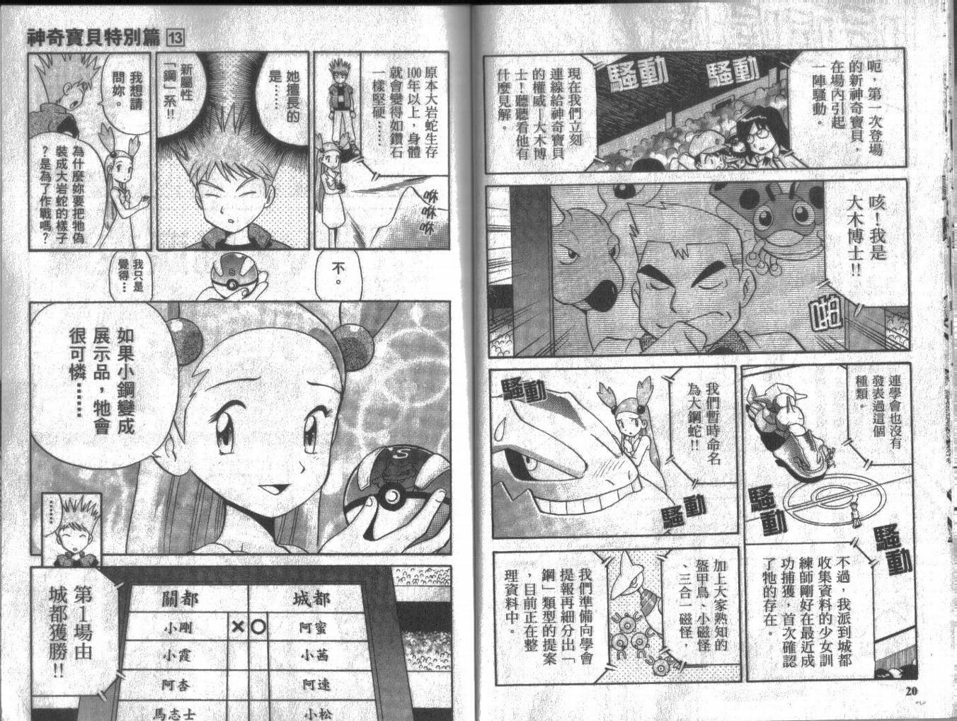 第13卷