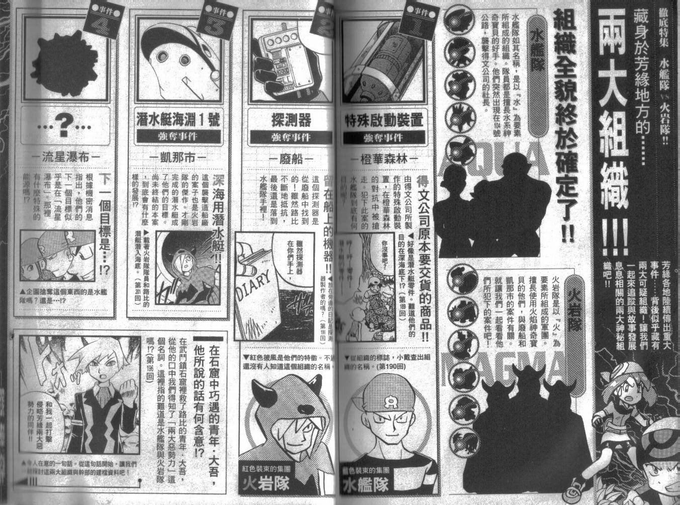 第16卷