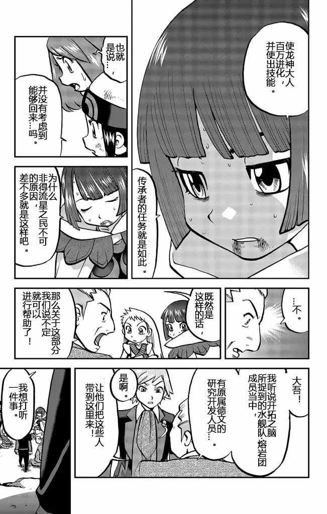 ORAS20上