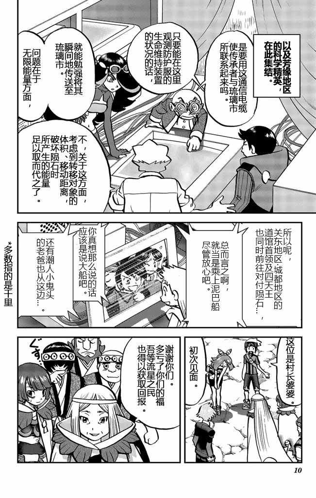 ORAS20上