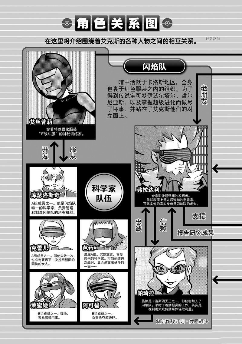 第581话 试看版