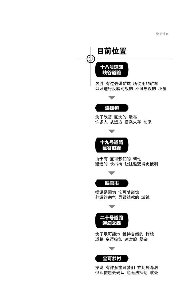 第590话 试看版