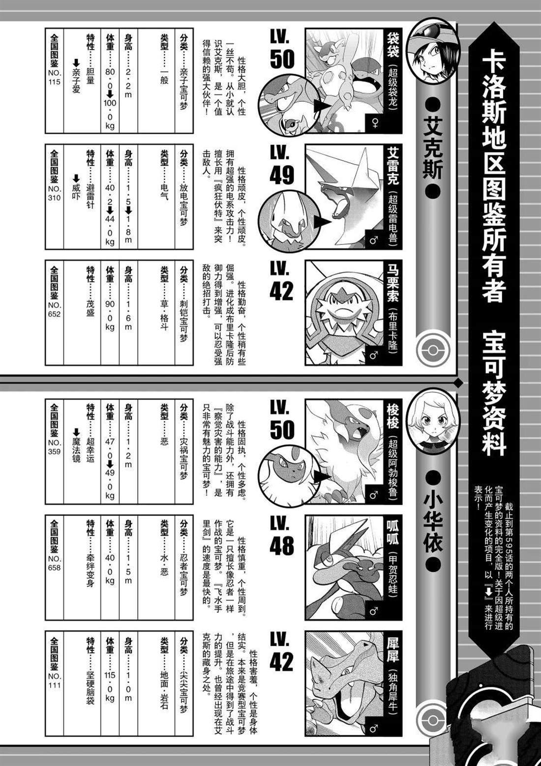 第595话 试看版