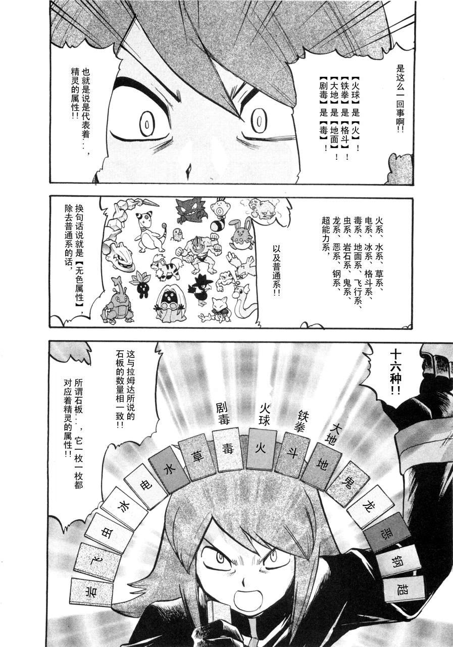 第42卷