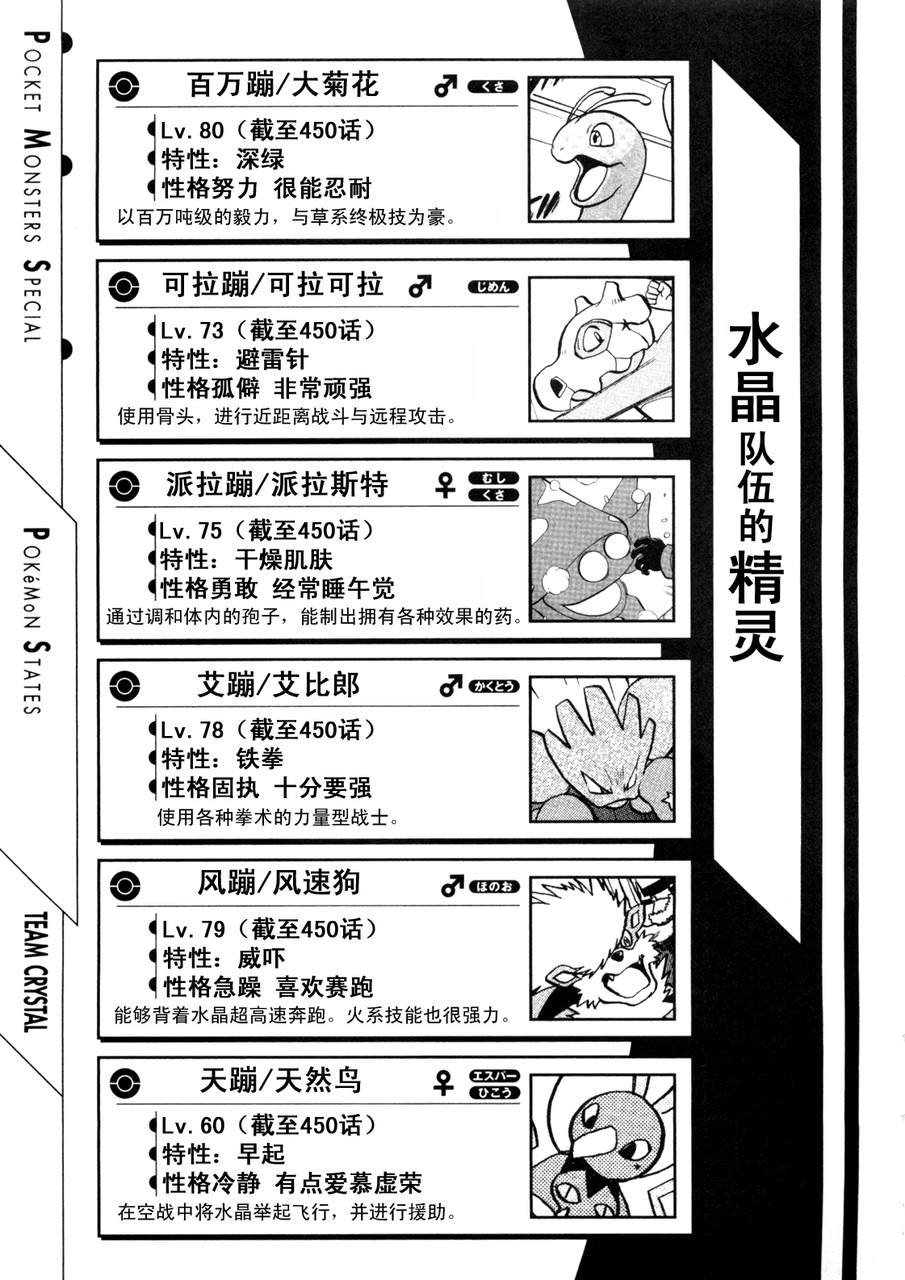 第42卷