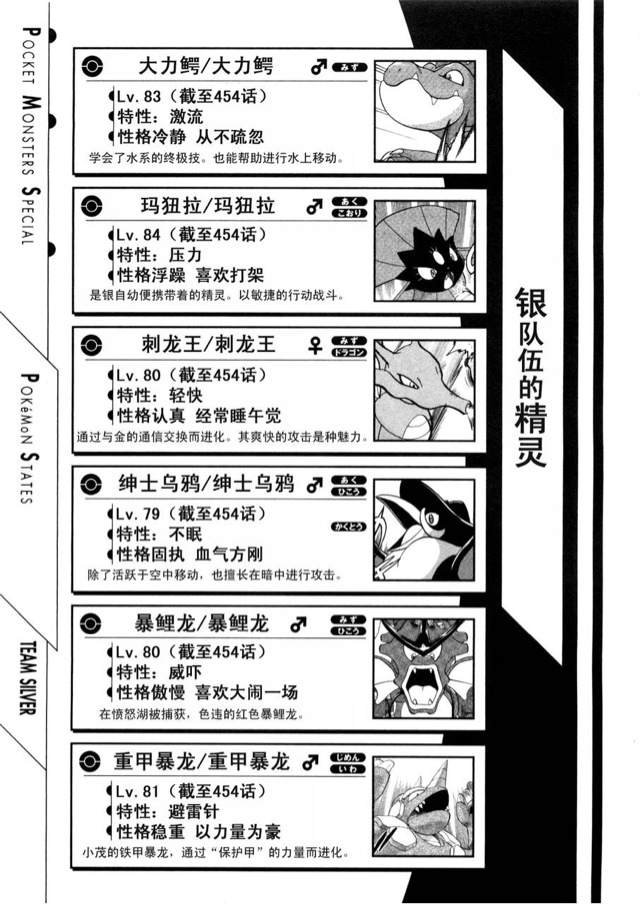第42卷