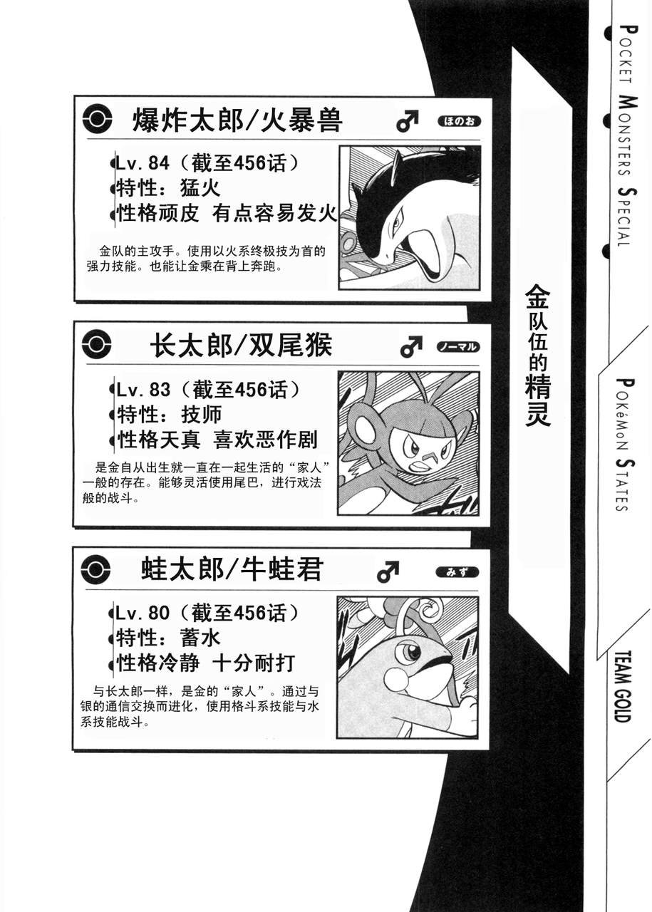第42卷