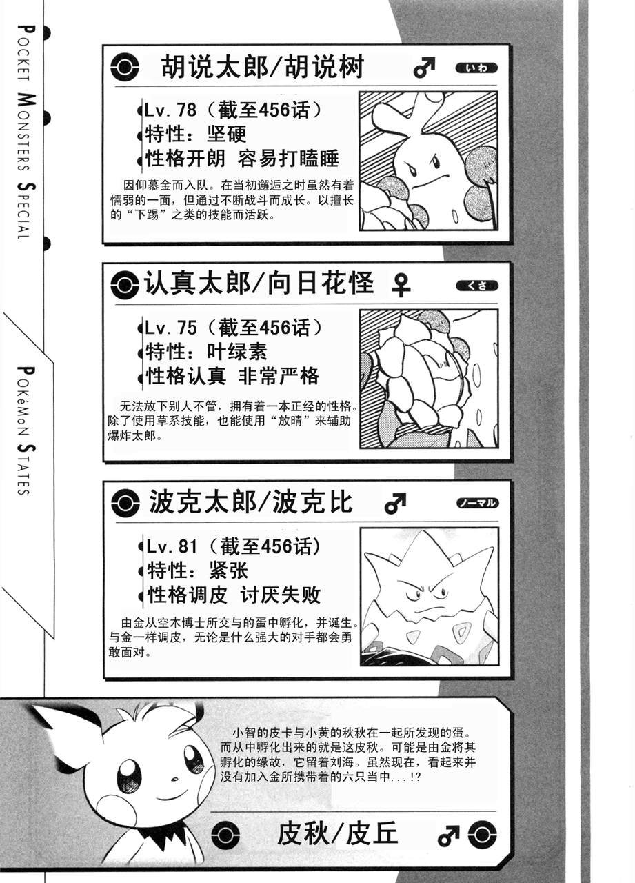 第42卷