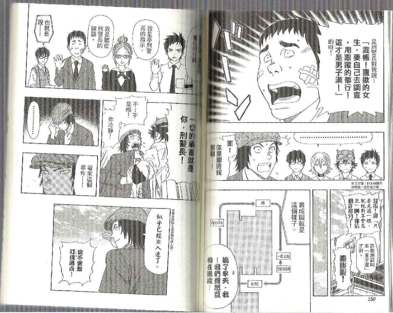 第12卷