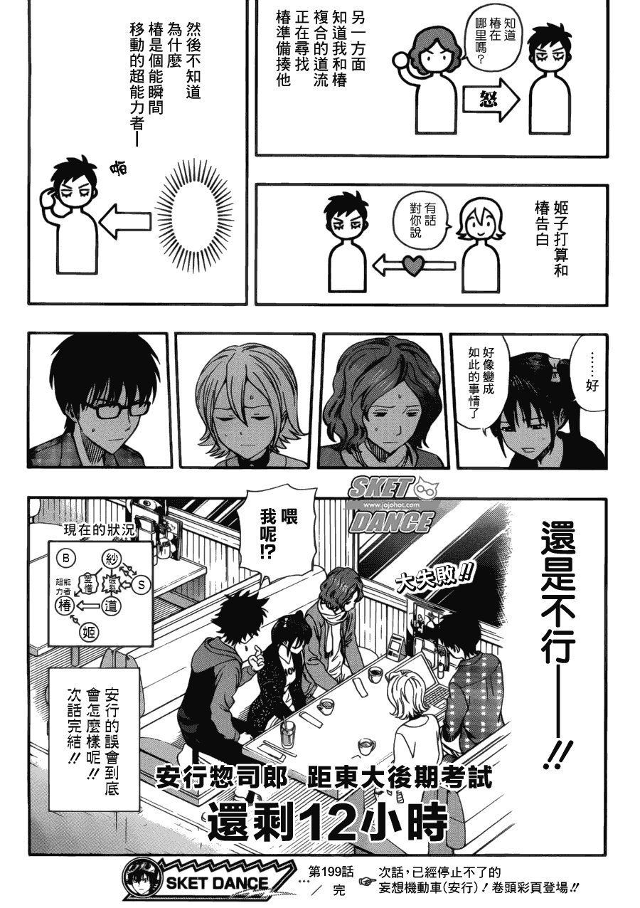 第199话