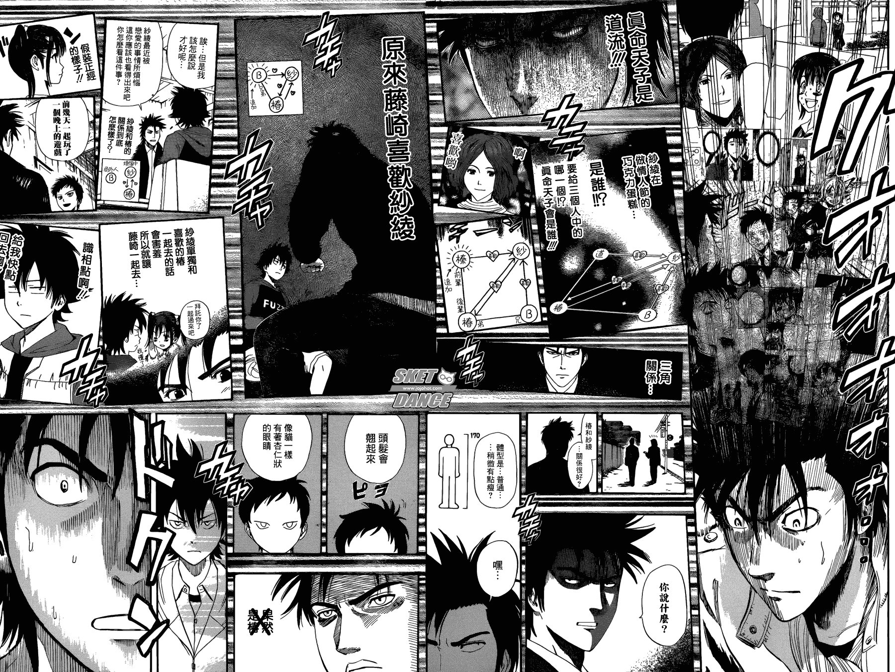 第200话