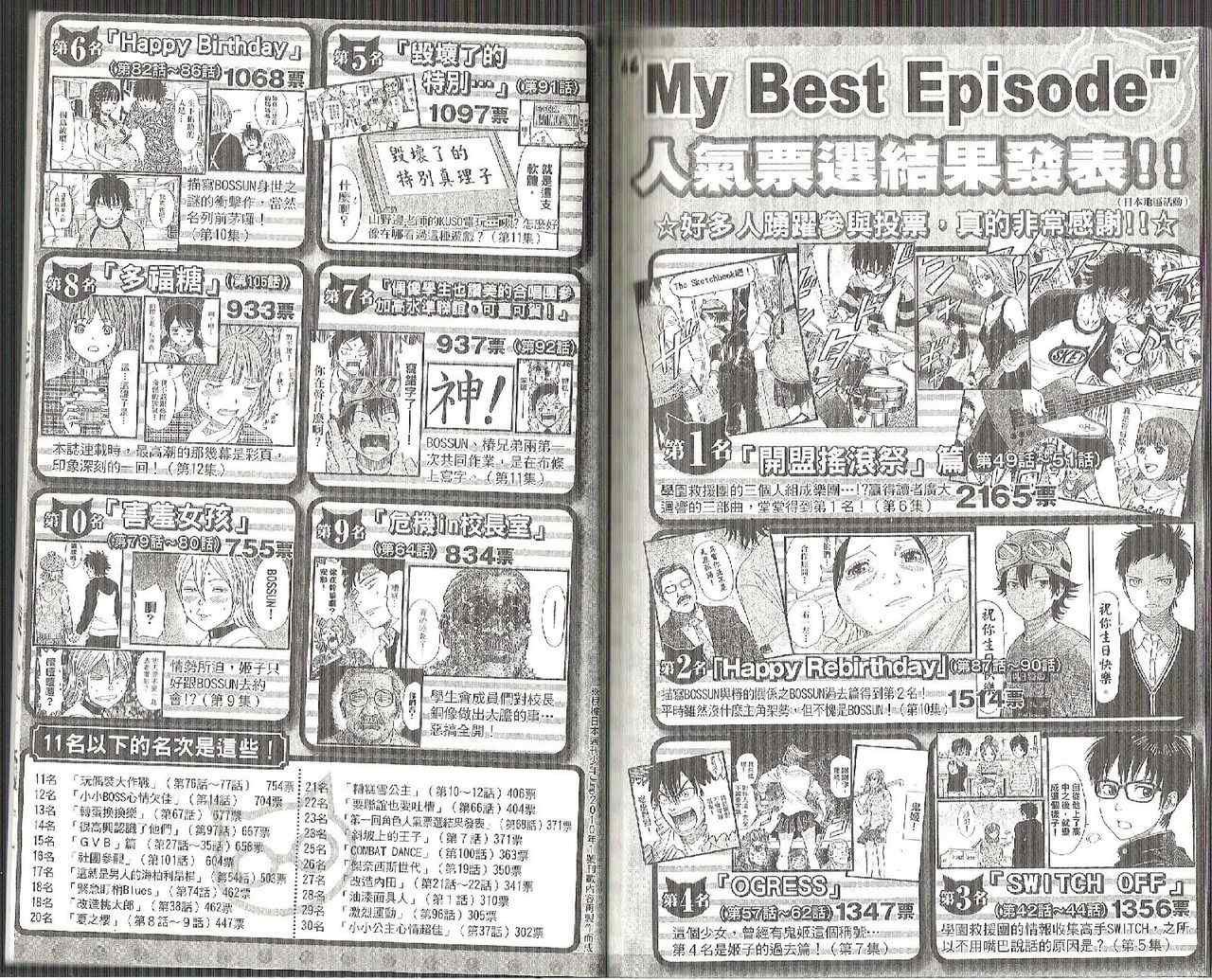 第13卷