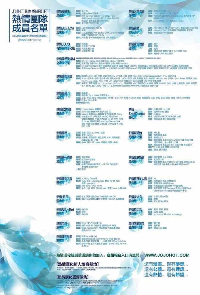 第266话