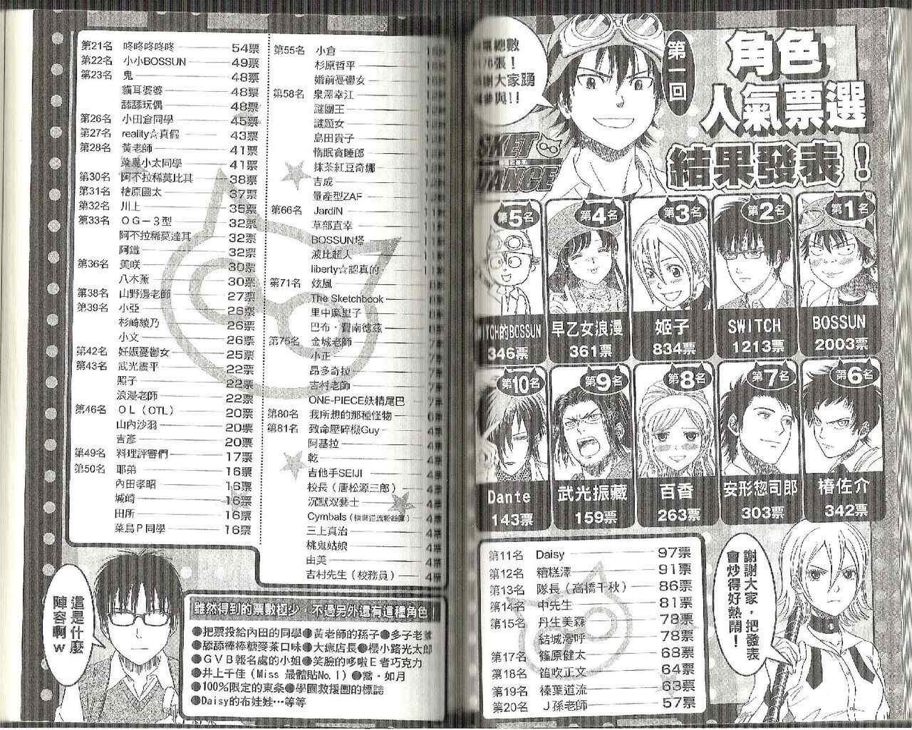 第8卷