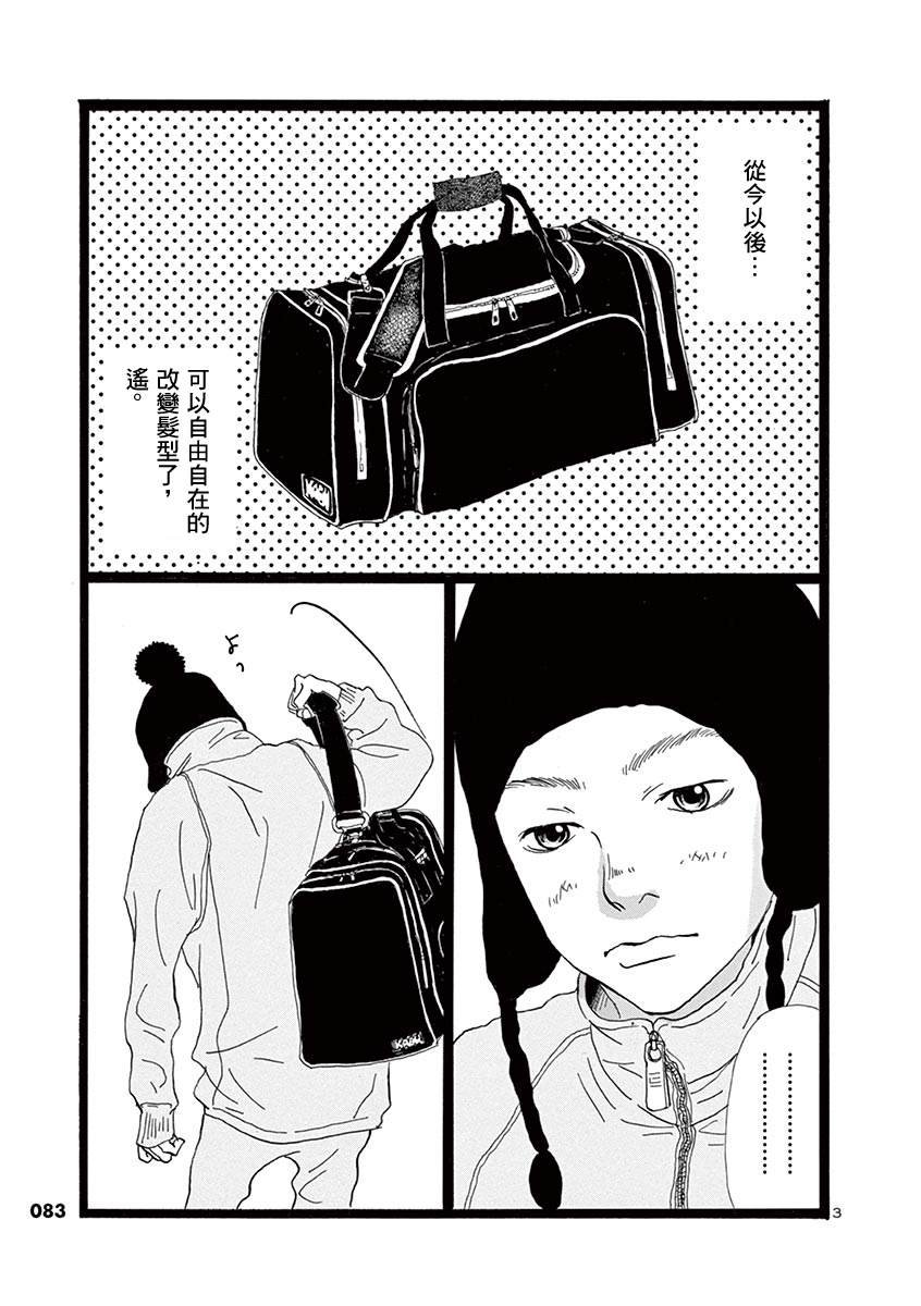 短篇