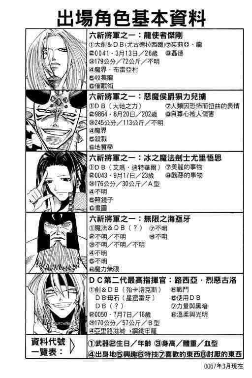 第12卷