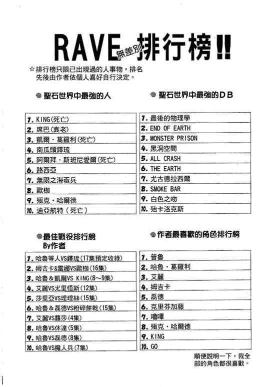 第16卷