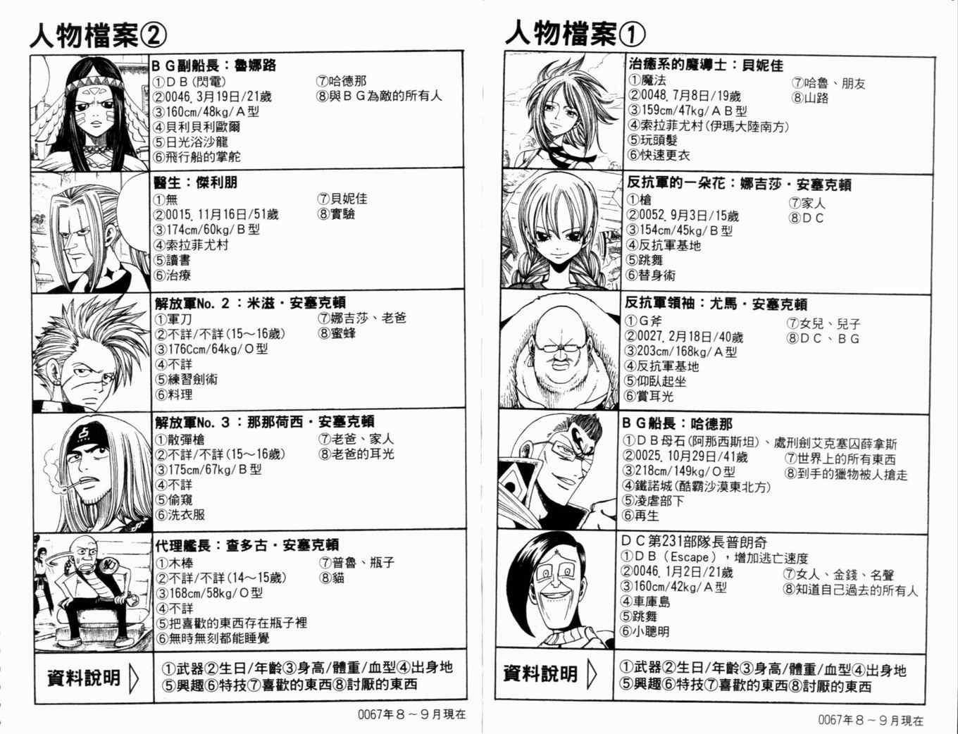 第28卷