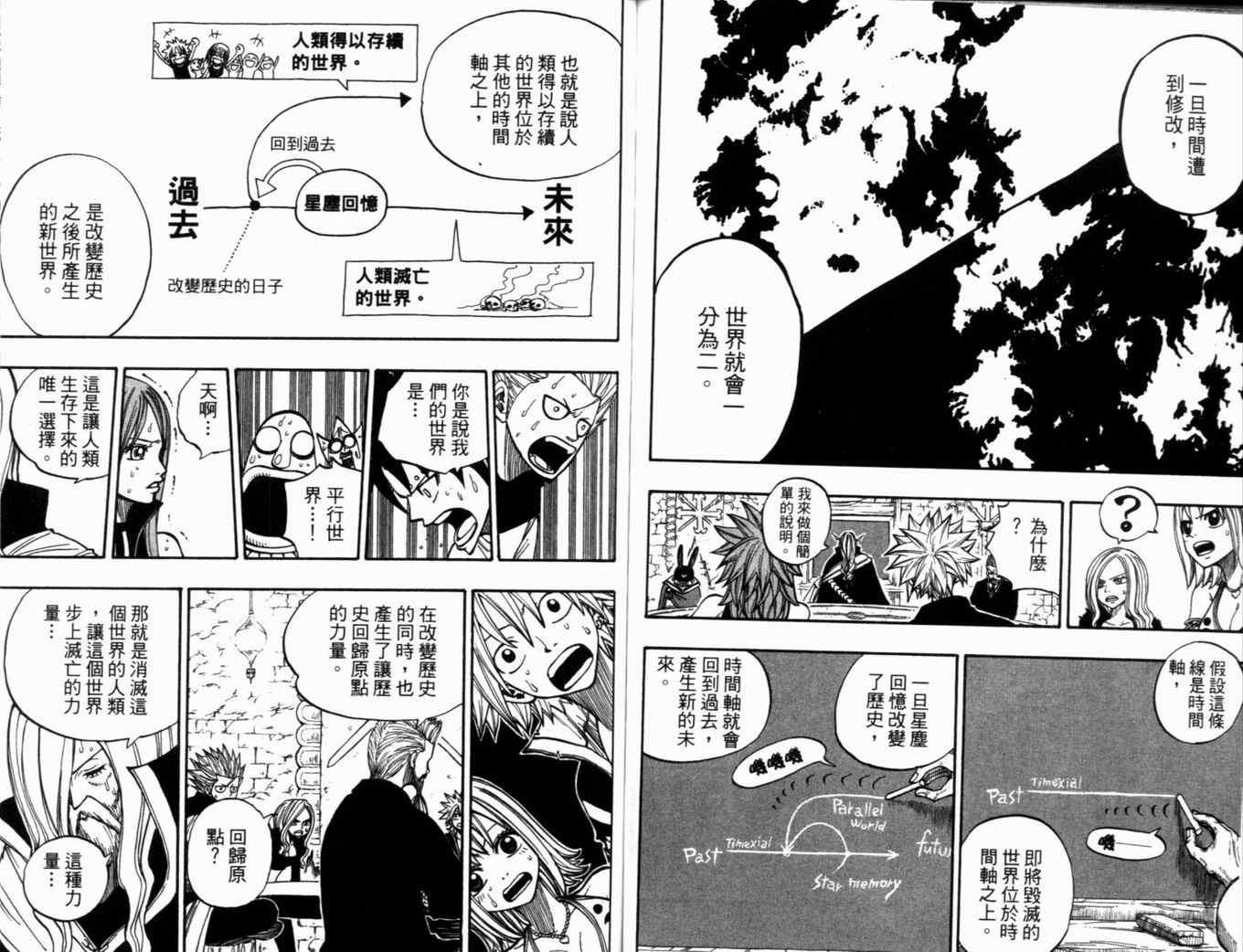 第29卷