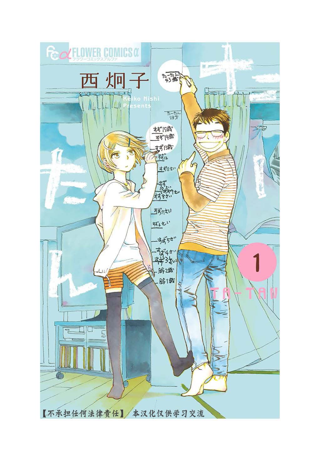 第1话