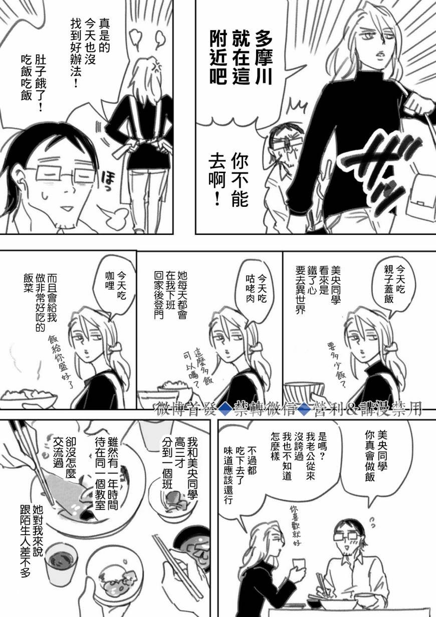 上篇