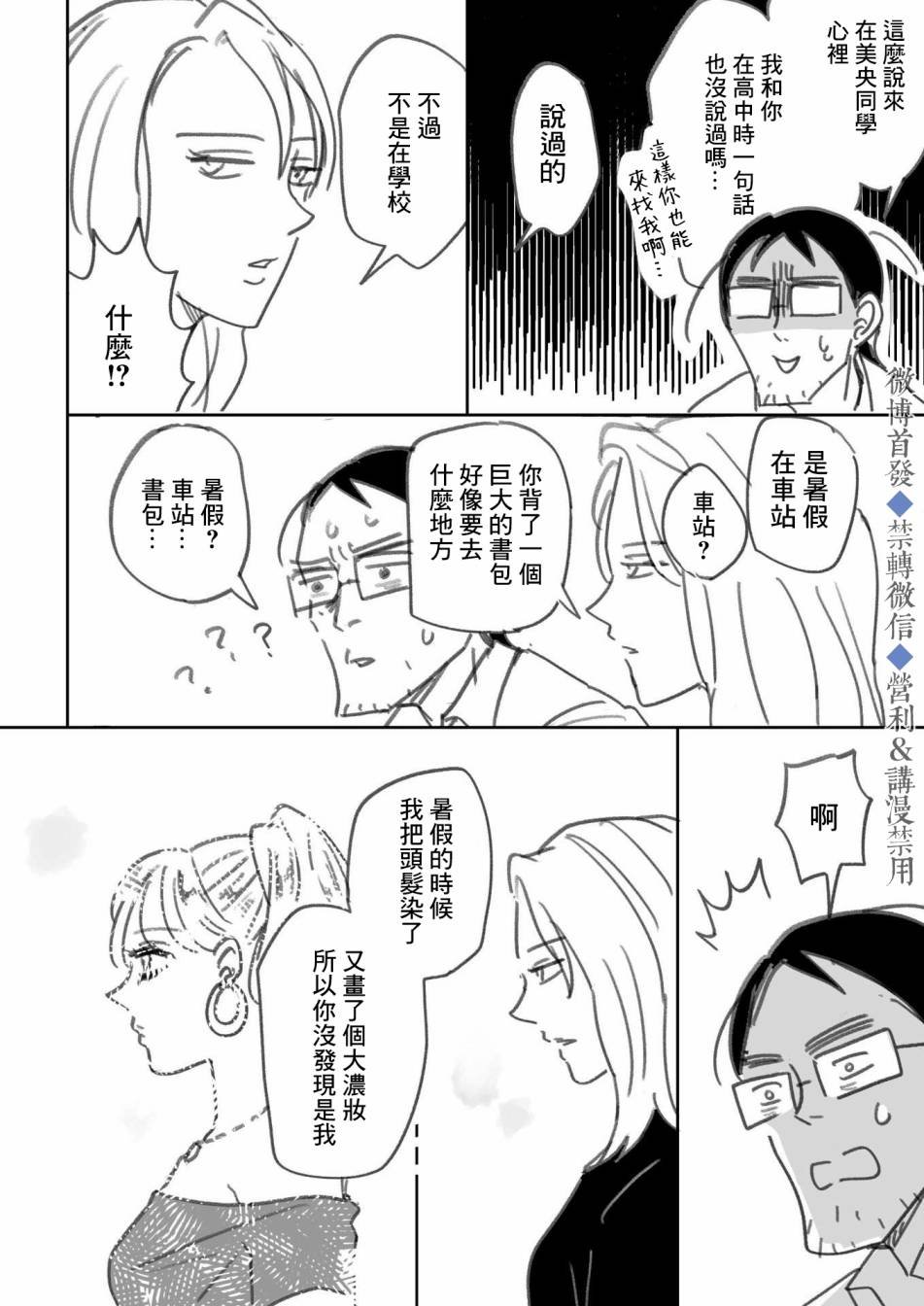 上篇