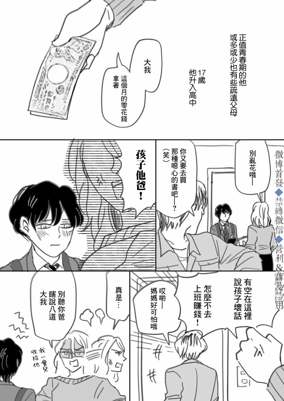 番外&后记