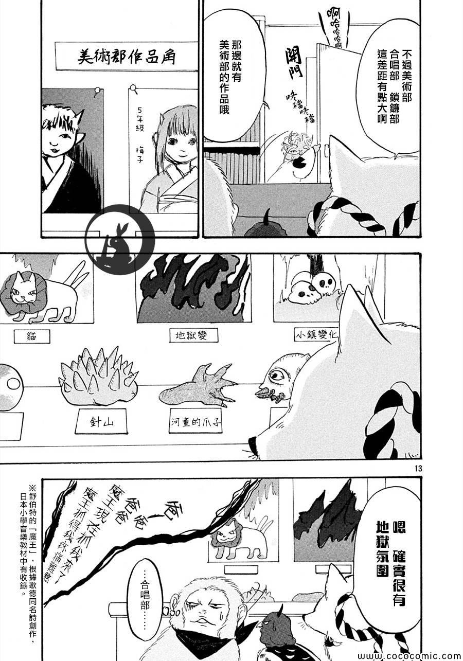 第112话