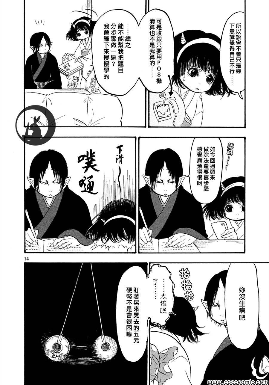第125话