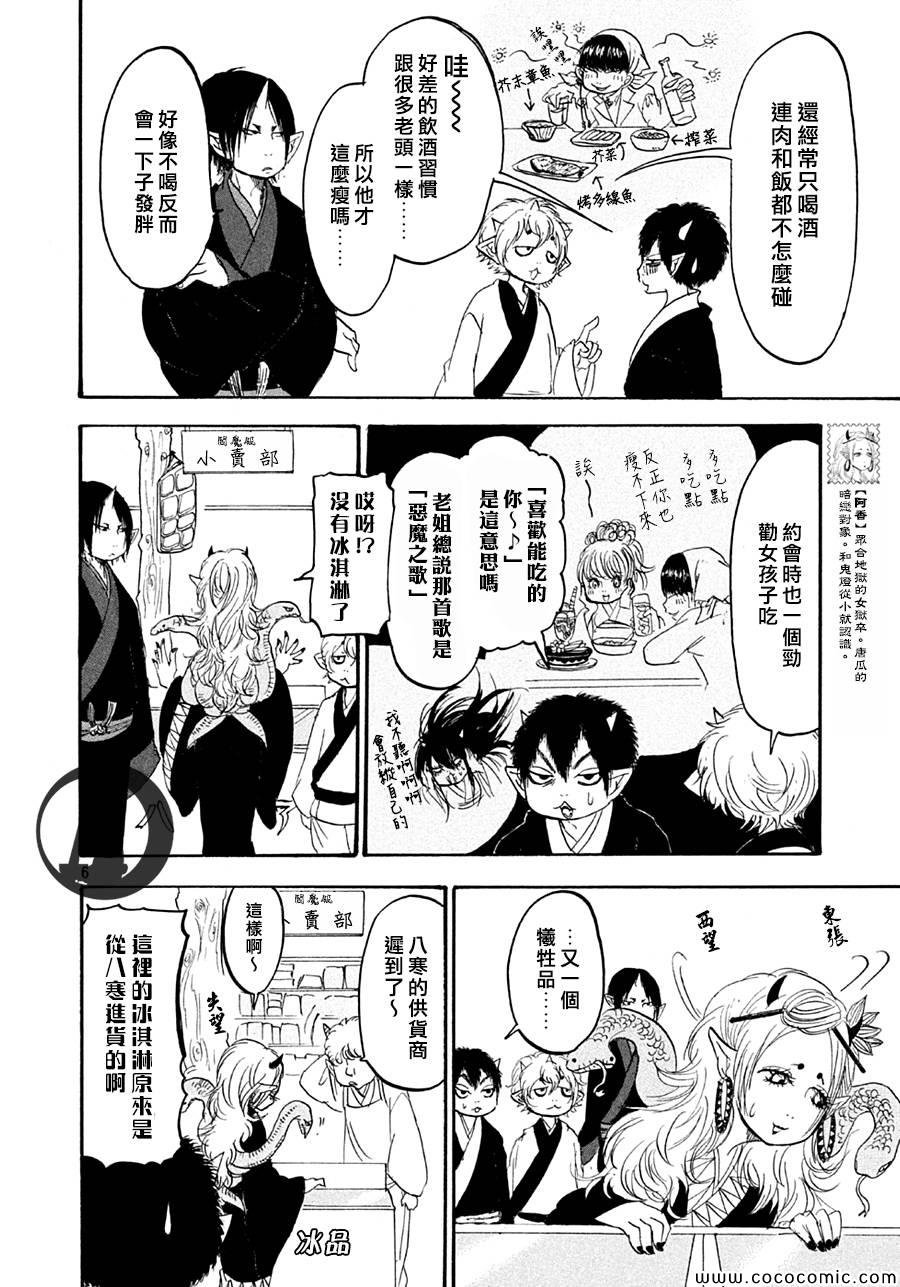第129话