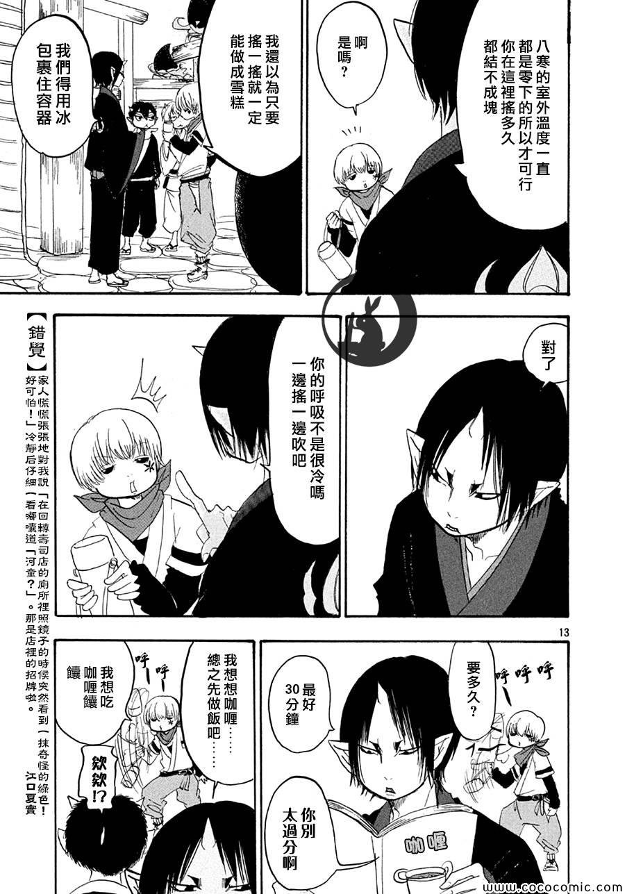 第129话