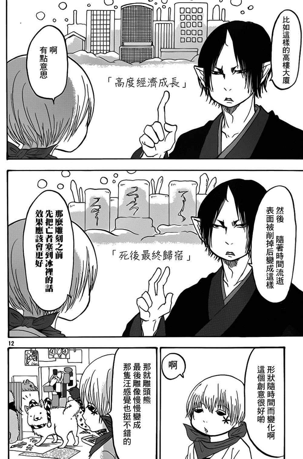 第144话