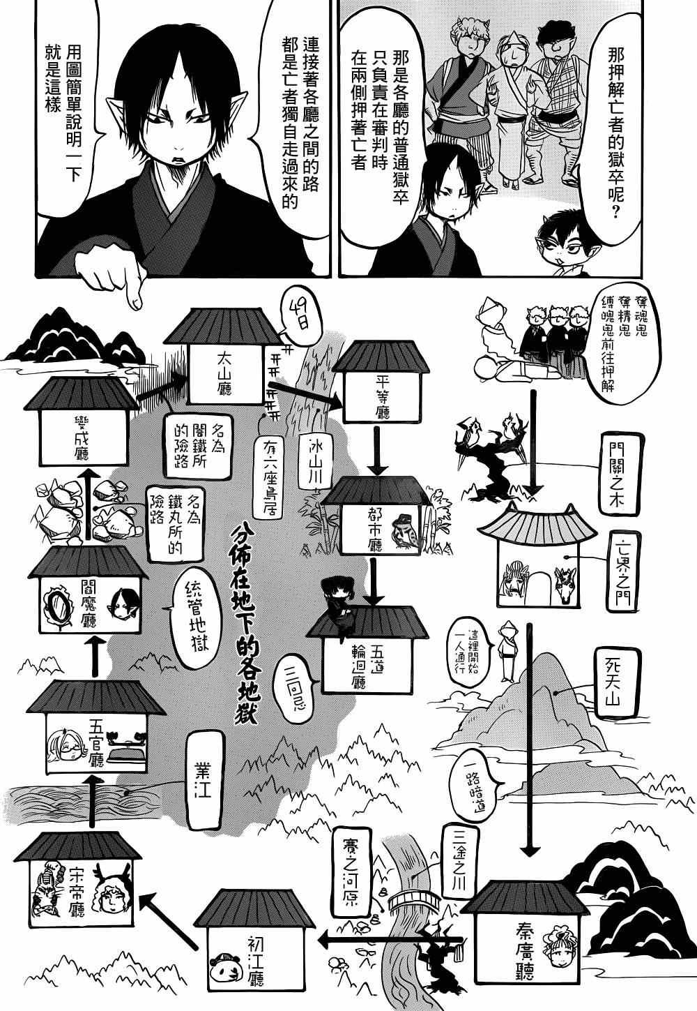 第145话