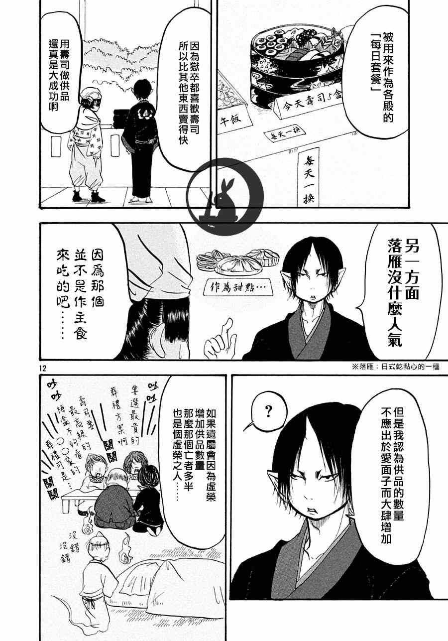 第146话