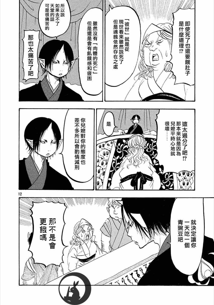 第155话