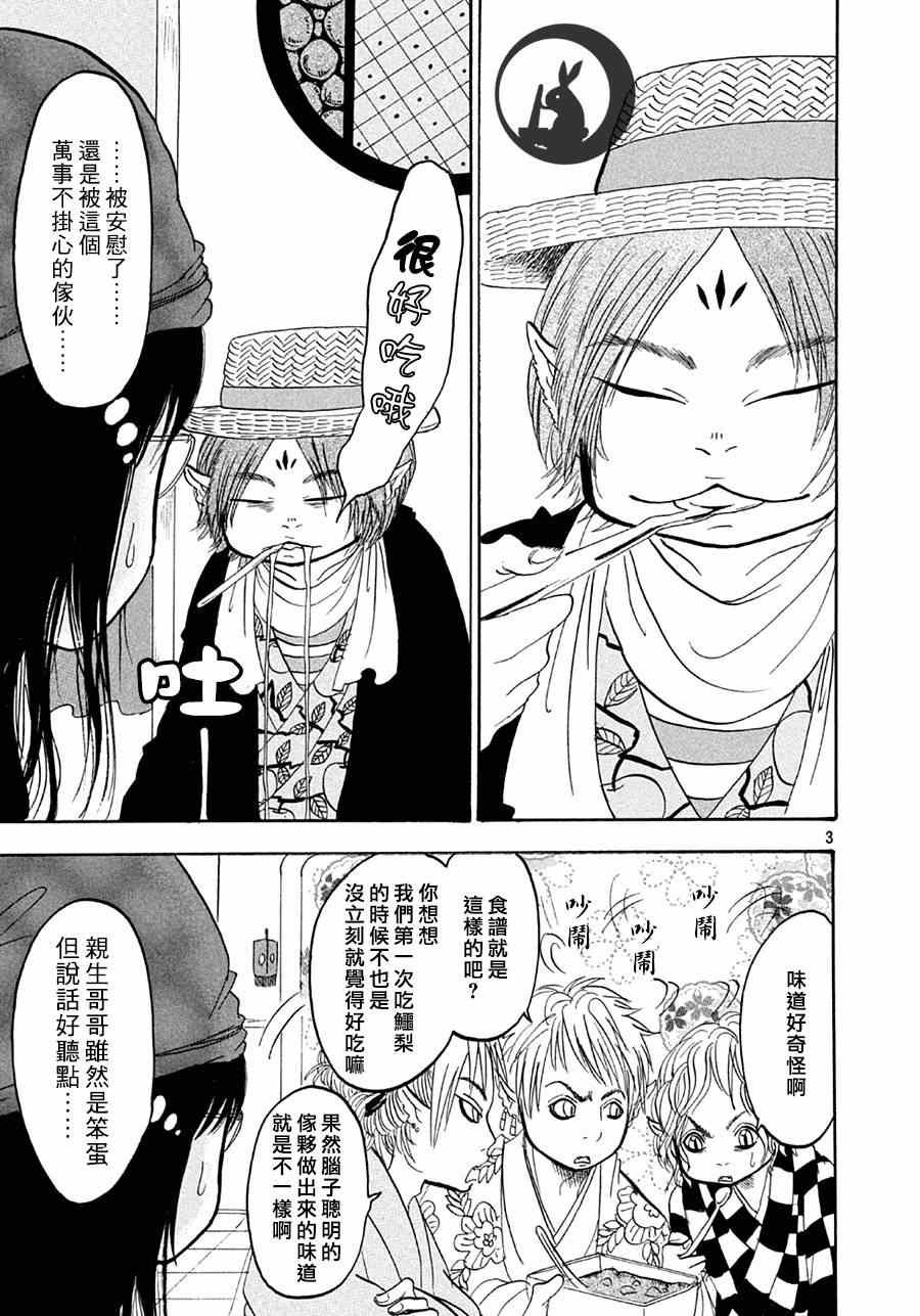 第158话
