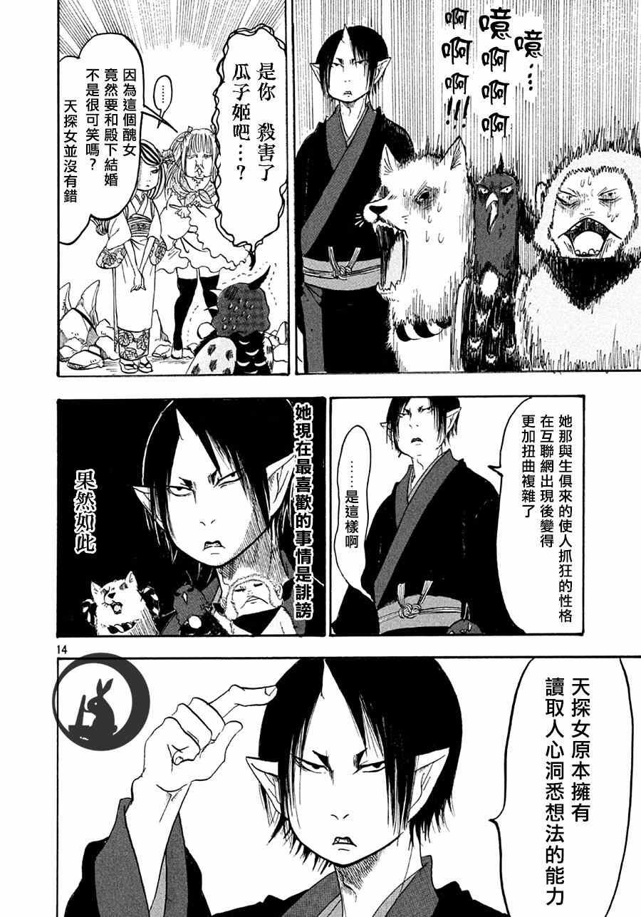第160话