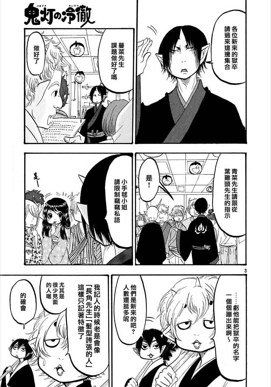 第167话
