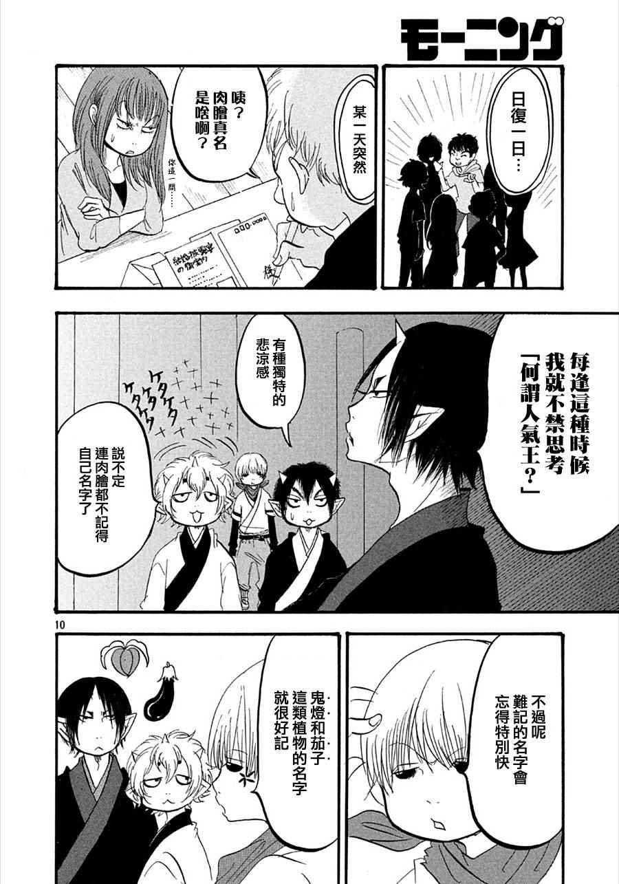 第167话