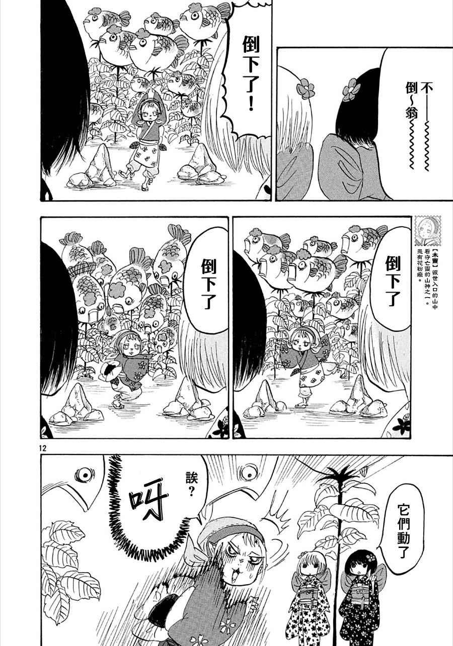 第171话