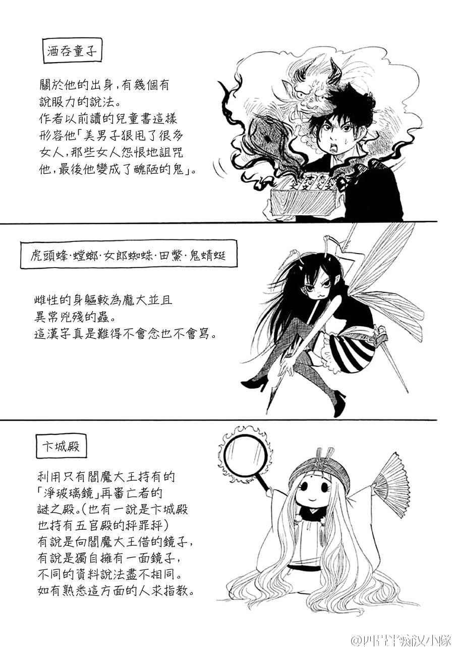 第20卷