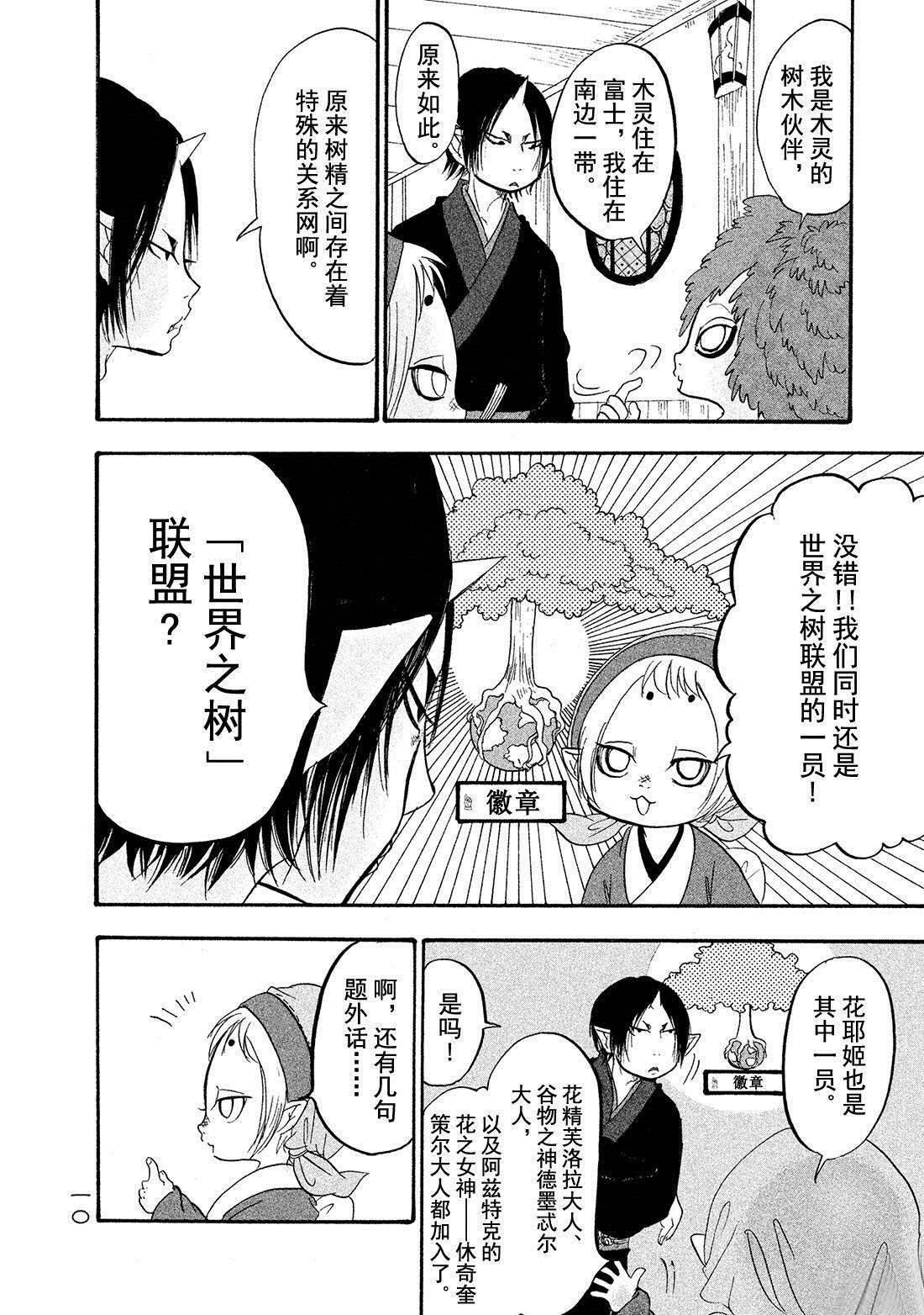 第182话 试看版