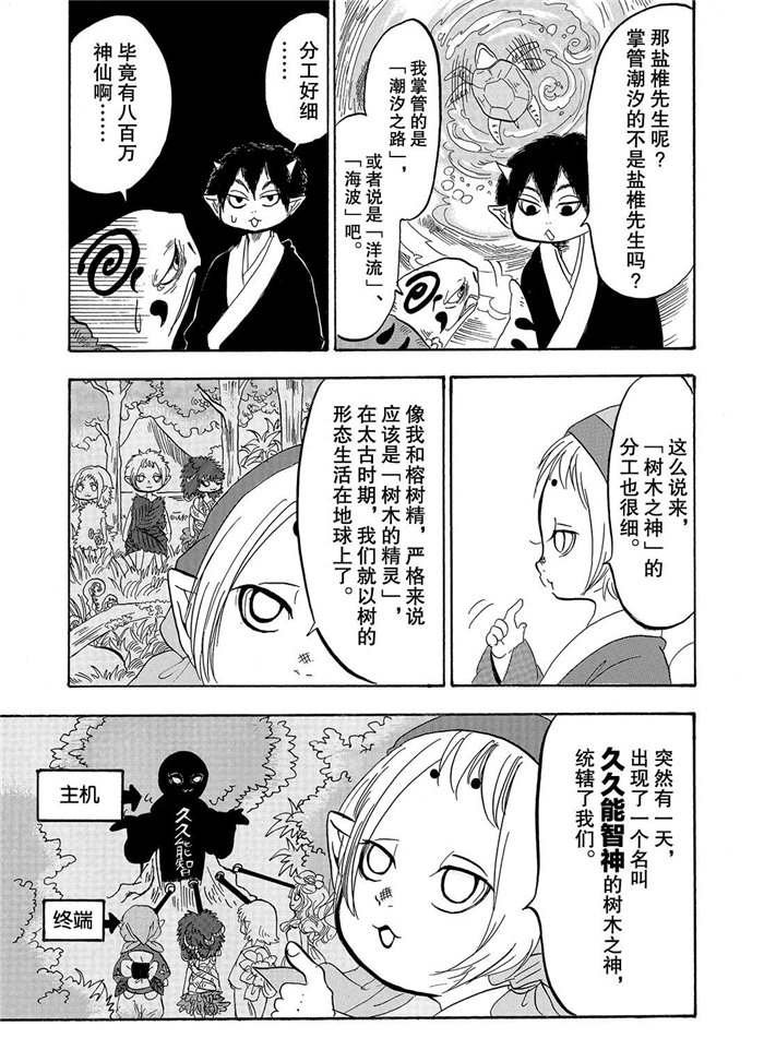 第223话 试看版