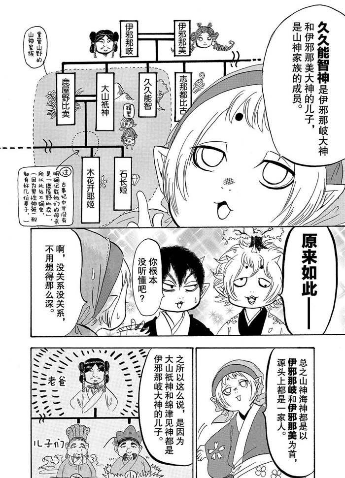 第223话 试看版
