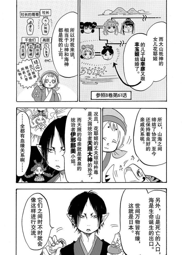 第223话 试看版