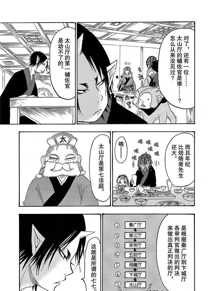 第250话 试看版