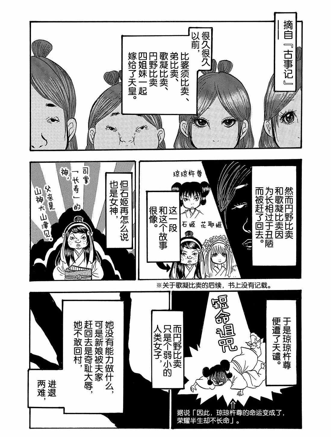 第262话 试看版